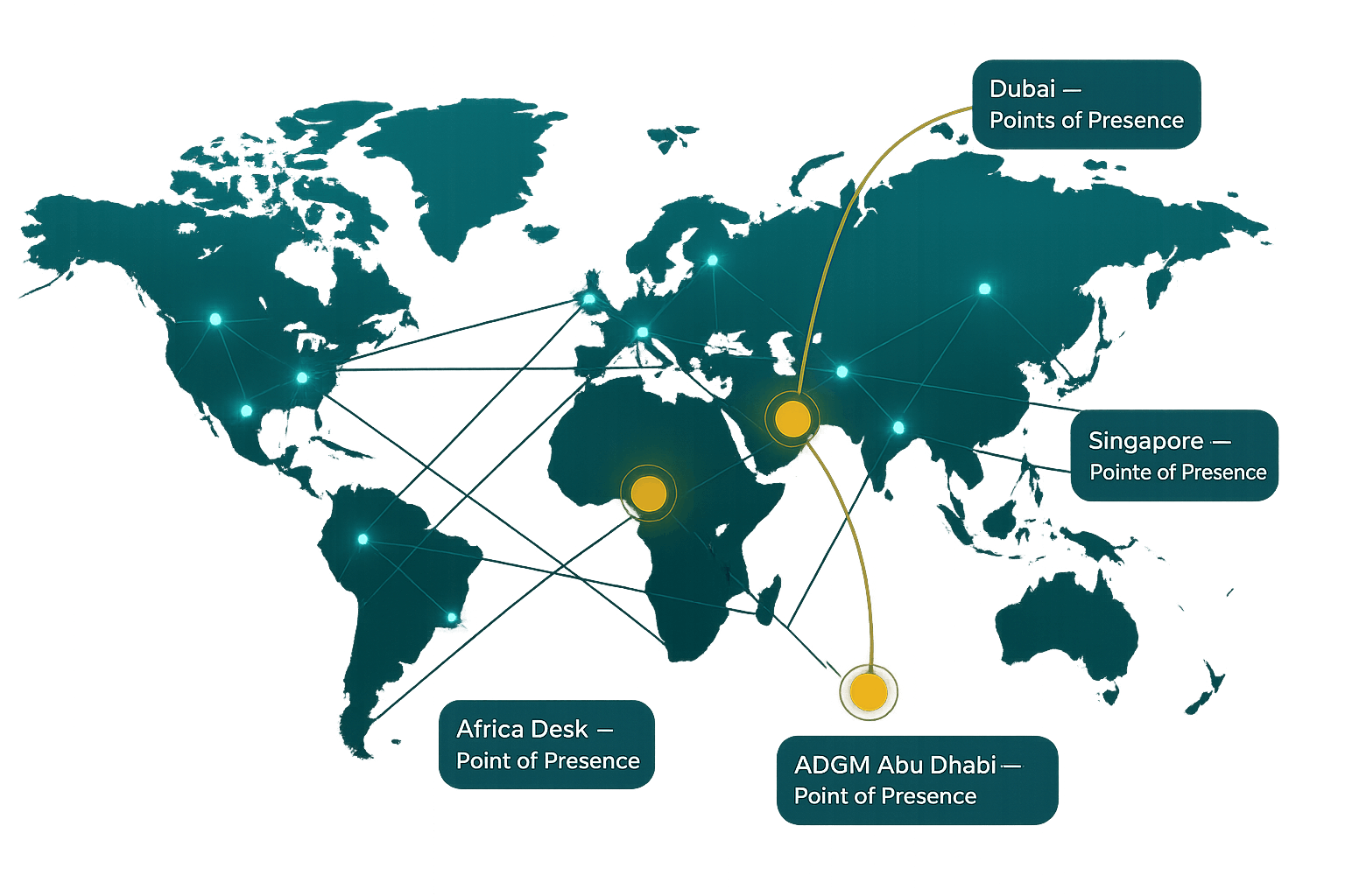 Global Map